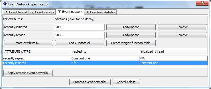 Eventnet dialog network talknet.png