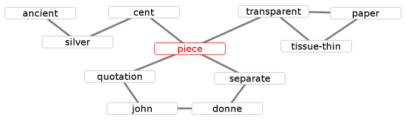 File:CRA4.png