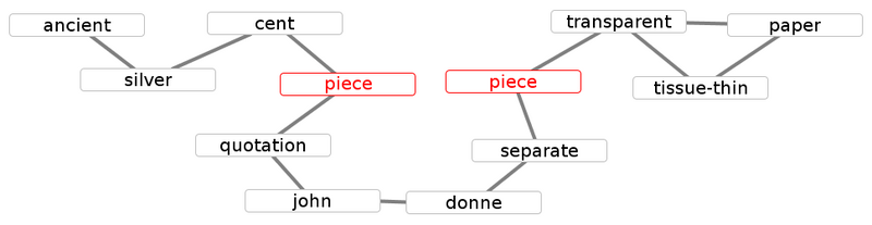 File:CRA3.png
