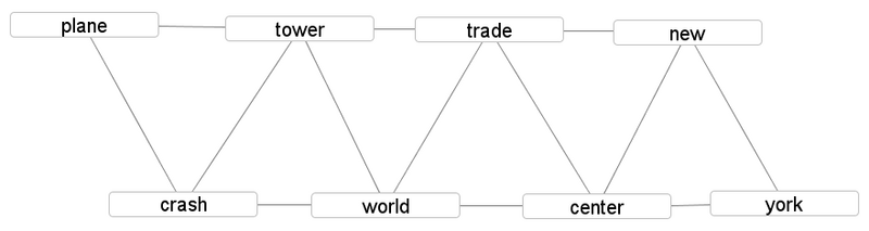 File:3Windowing.png
