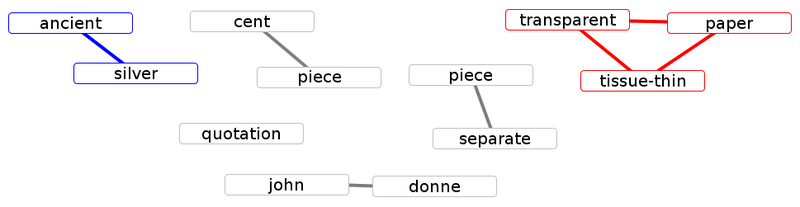 File:CRA1.png