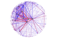 Event network gulf example.png