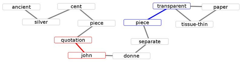 File:CRA2.png